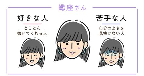 蠍座彼氏|じつは繊細な「さそり座の男」が恋愛に求める5つの。